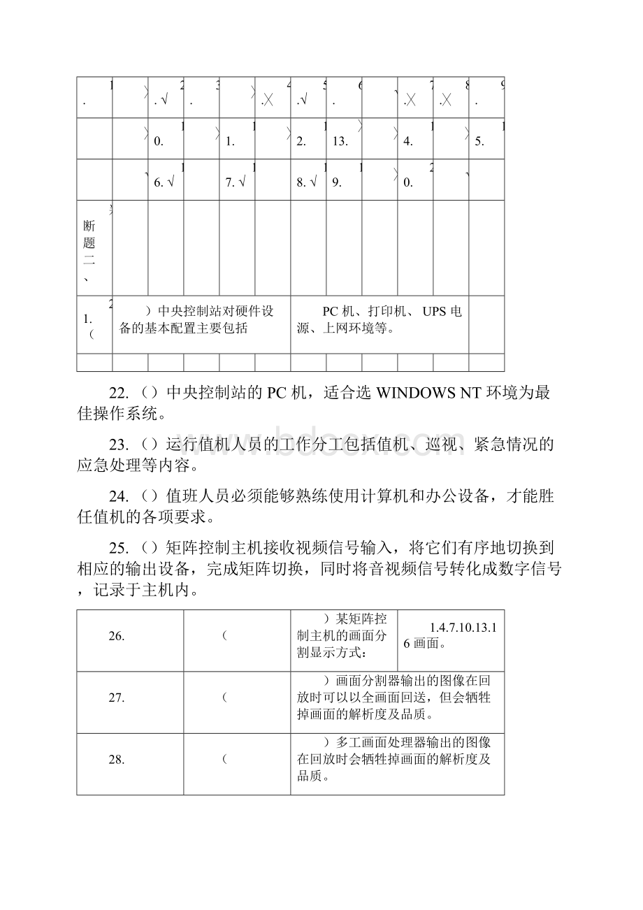 智能楼宇管理师试题200道.docx_第3页