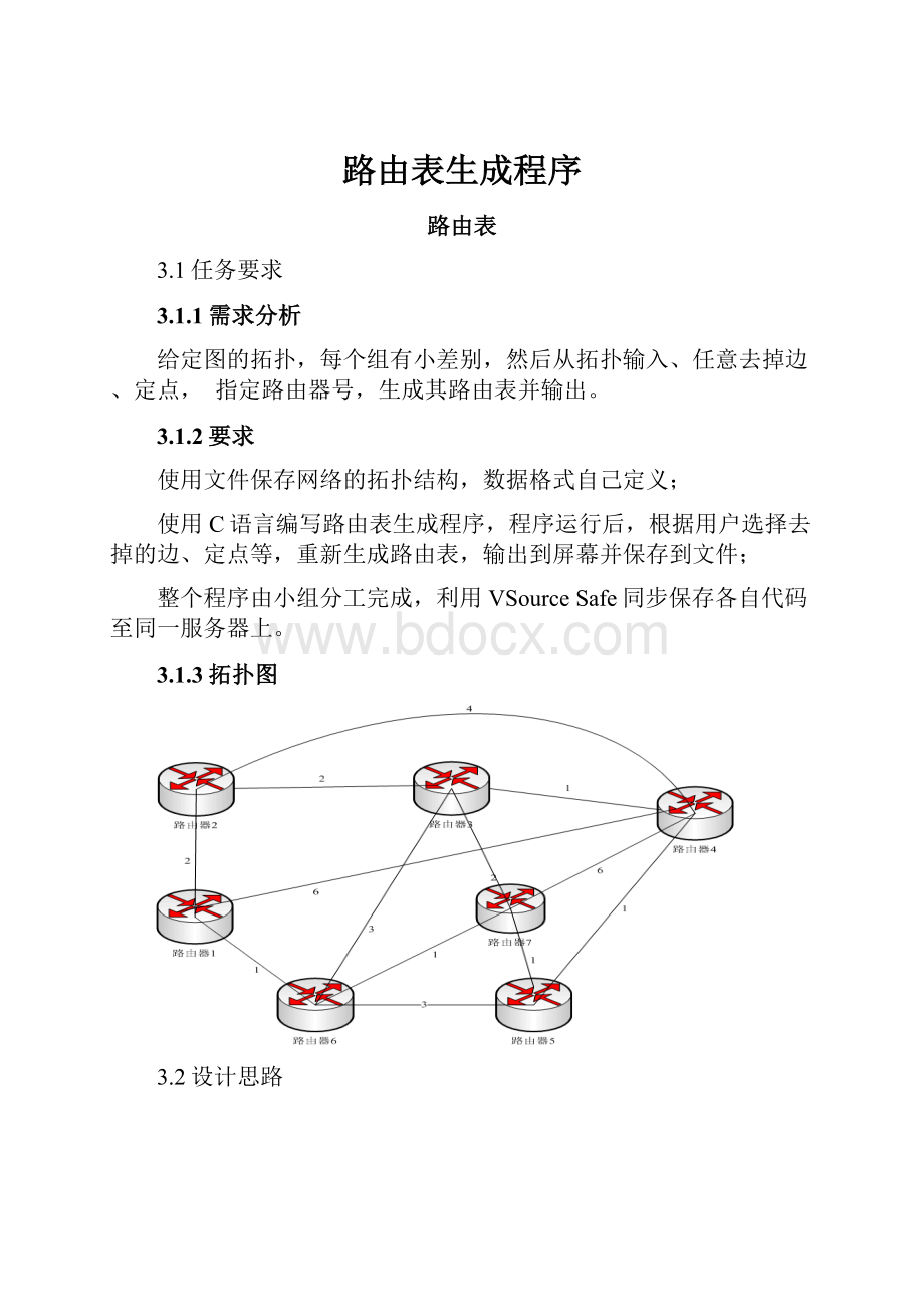 路由表生成程序Word格式文档下载.docx