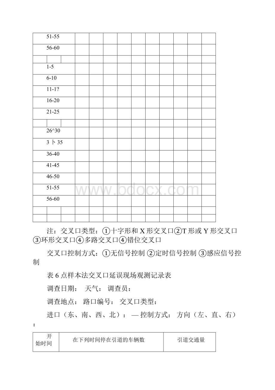 交叉口通行能力计算HCM.docx_第3页