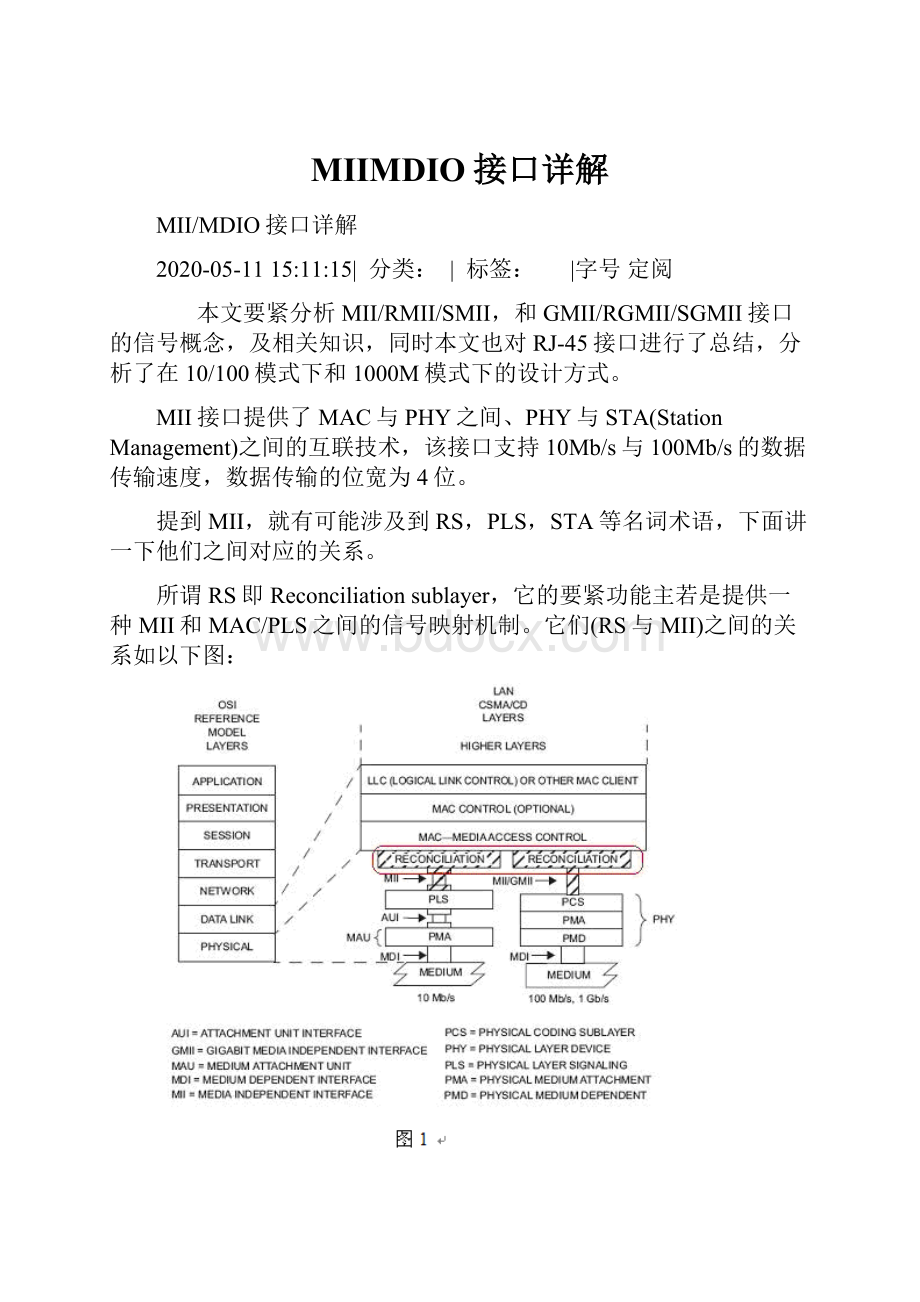 MIIMDIO接口详解.docx_第1页