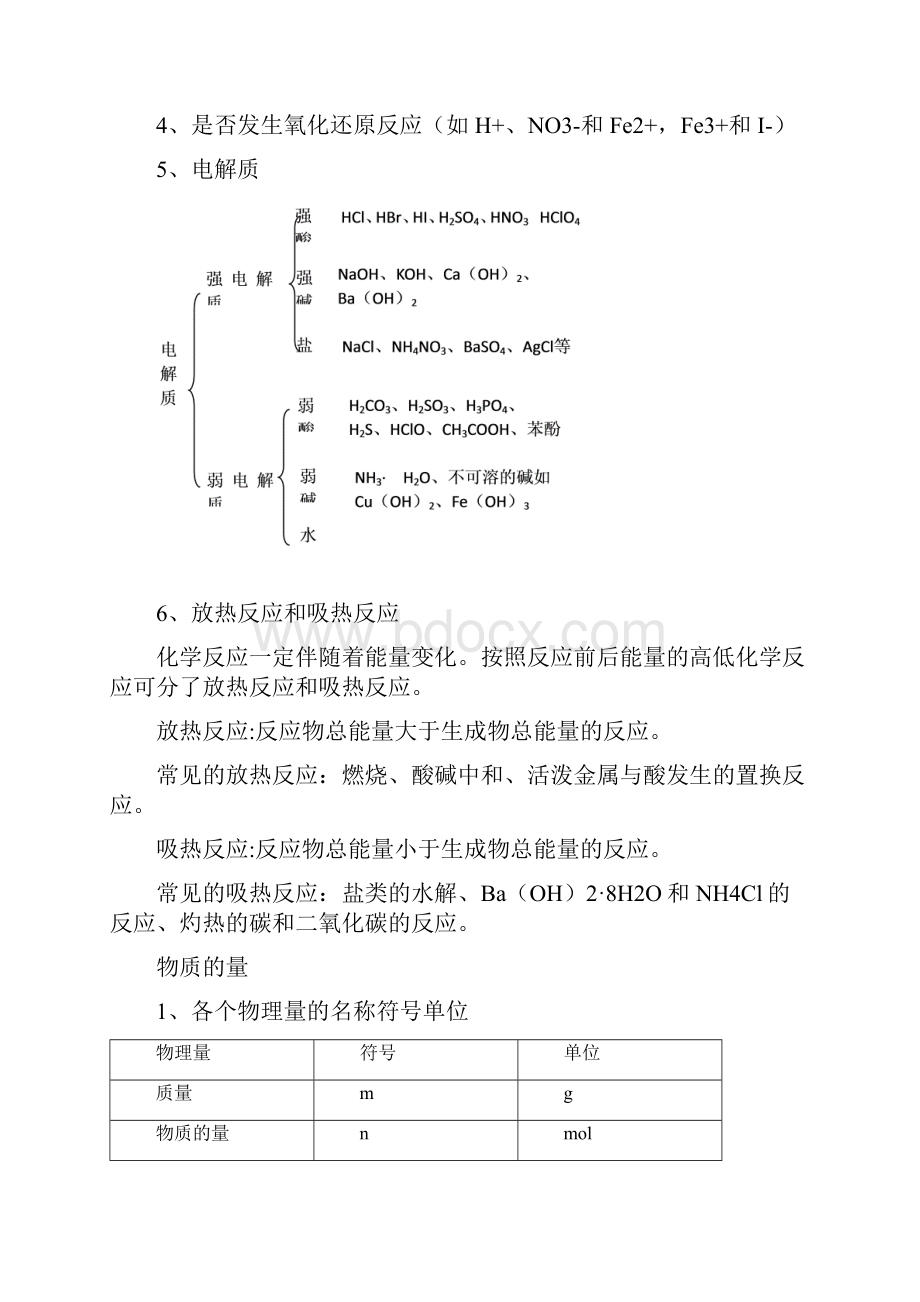 高中文科化学会考必背知识点汇总.docx_第3页