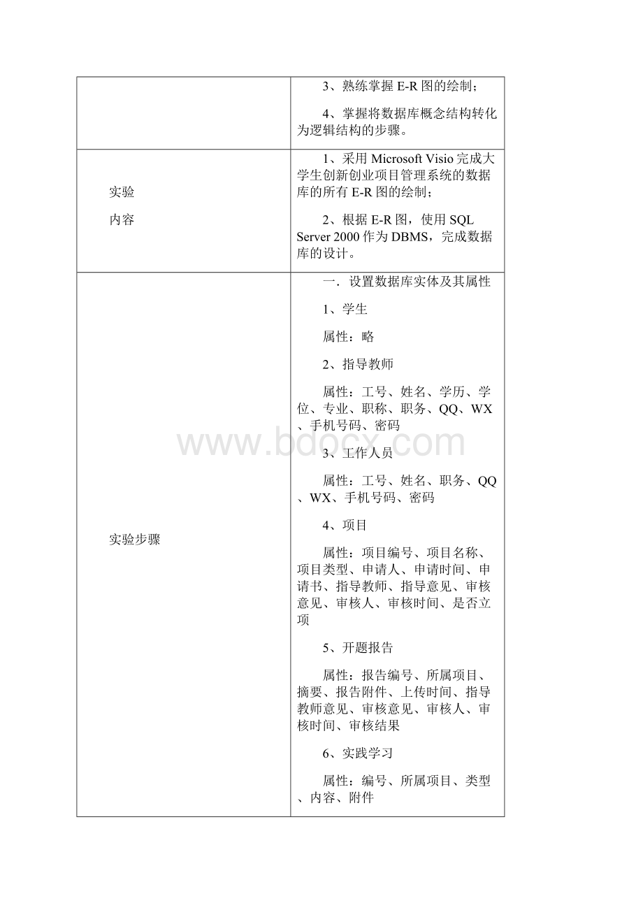 信息系统开发实验报告大学生创新创业项目管理系统的数据库设计Word文件下载.docx_第2页