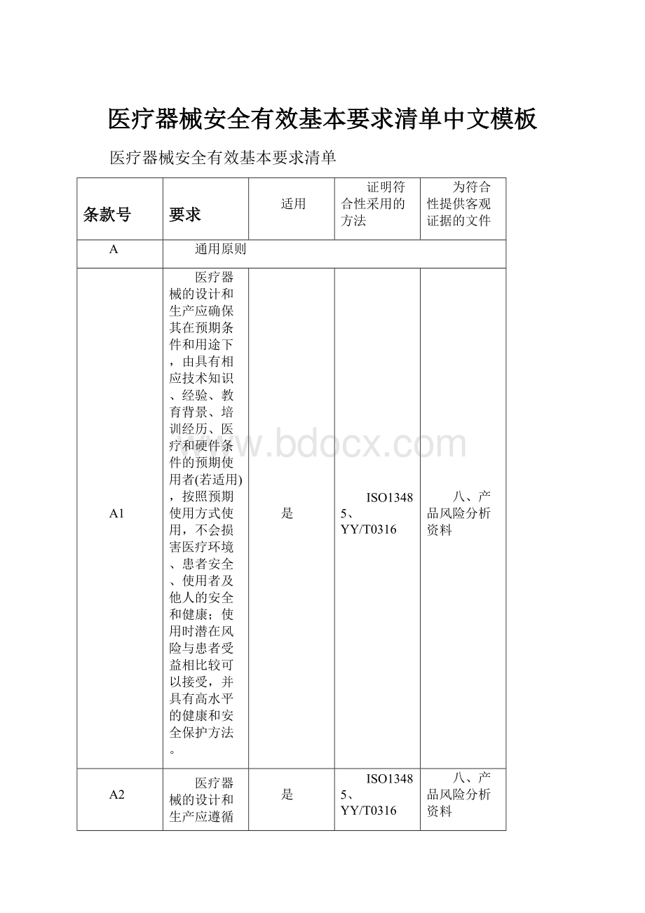 医疗器械安全有效基本要求清单中文模板.docx_第1页