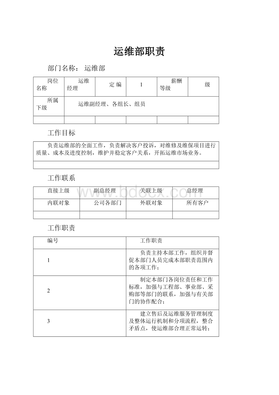 运维部职责.docx_第1页