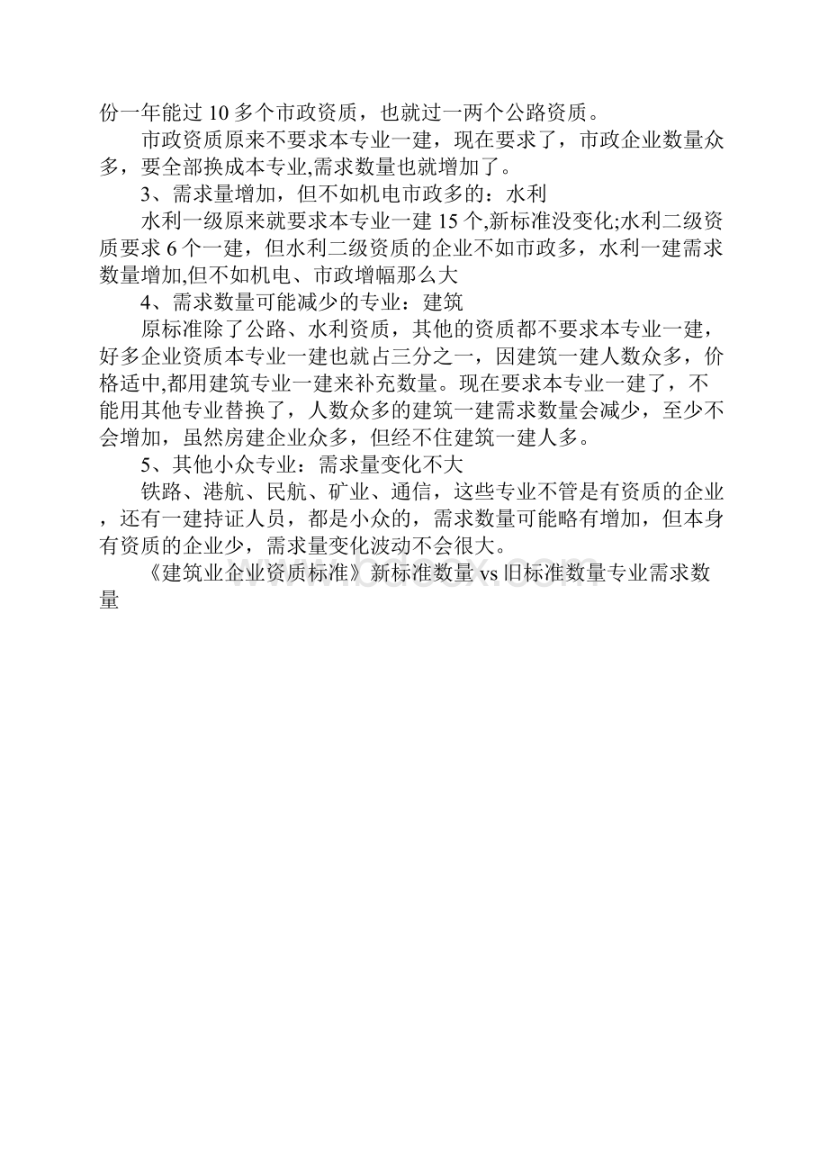 全方位对比解读住建部新旧《建筑业企业资质标准》剖析Word文档格式.docx_第2页