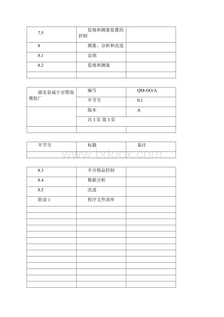 咸宁橡胶质量手册.docx_第3页