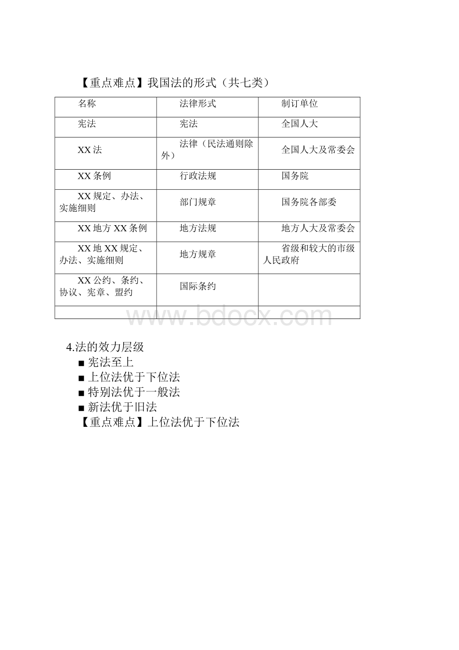 我国法律体系基本框架.docx_第3页