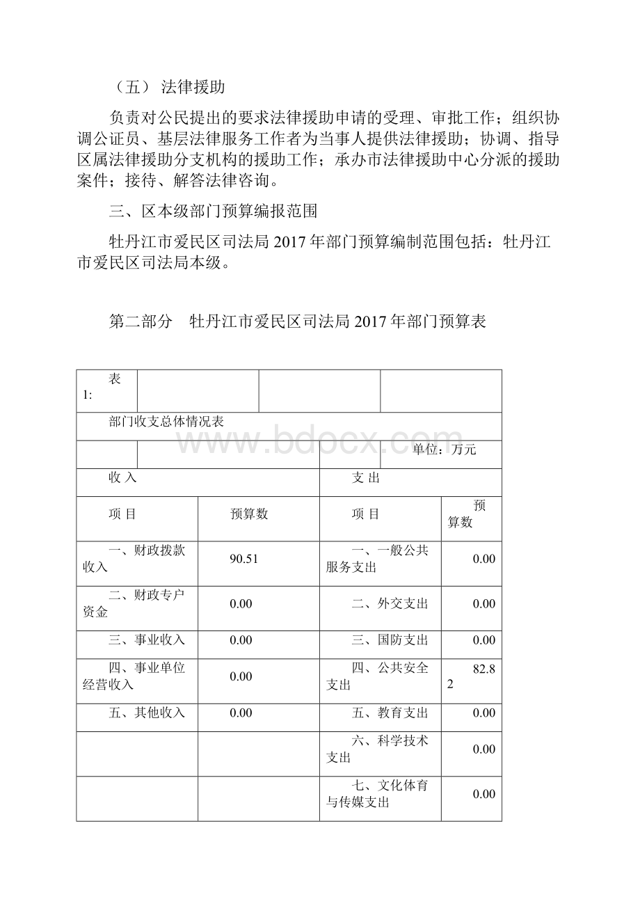 牡丹江市爱民区司法局区本级部门预算及有关情况说明docWord文件下载.docx_第3页