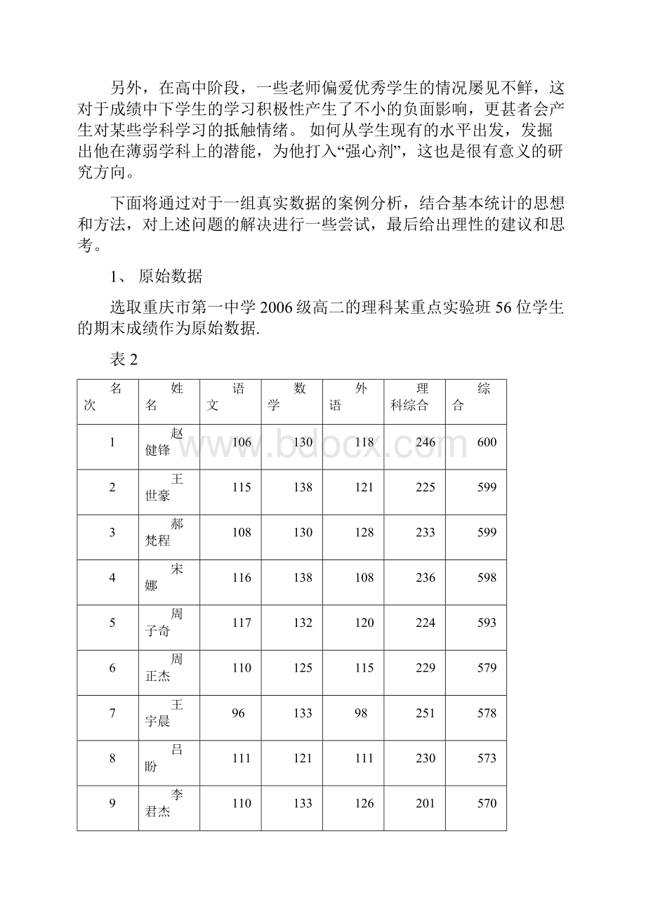 数理统计程序设计.docx_第3页