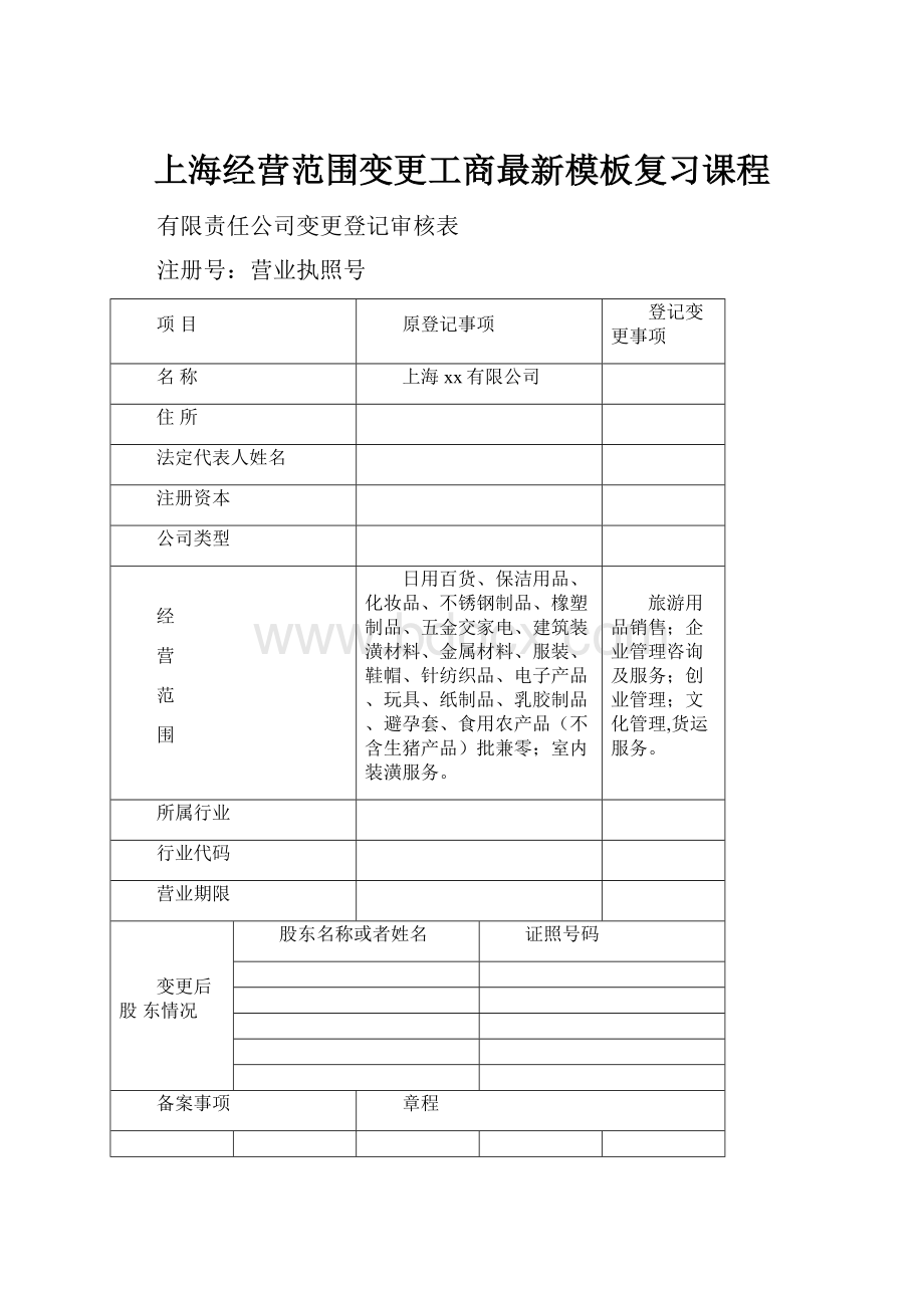 上海经营范围变更工商最新模板复习课程文档格式.docx_第1页