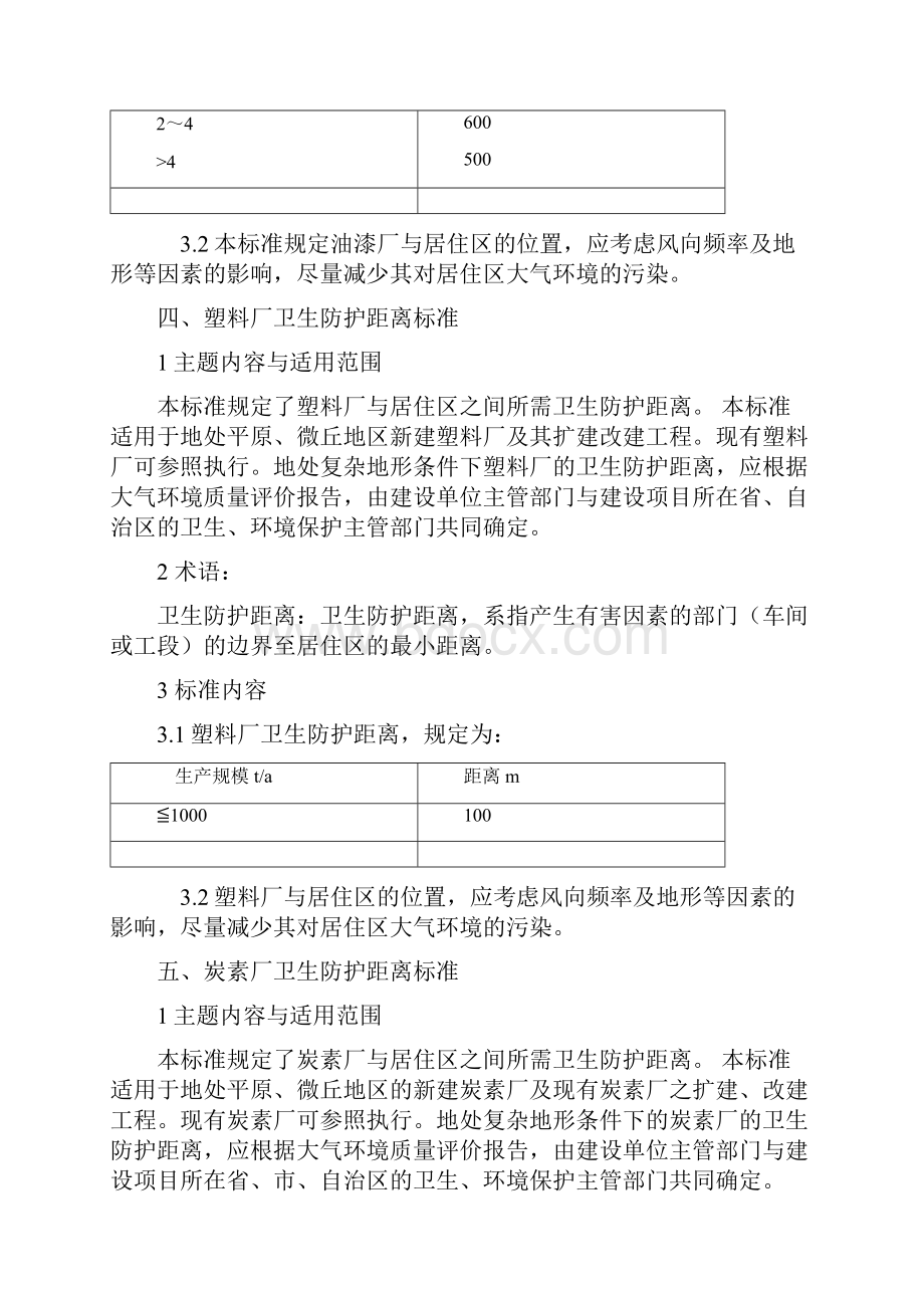 各种厂卫生安全防护距离Word下载.docx_第3页