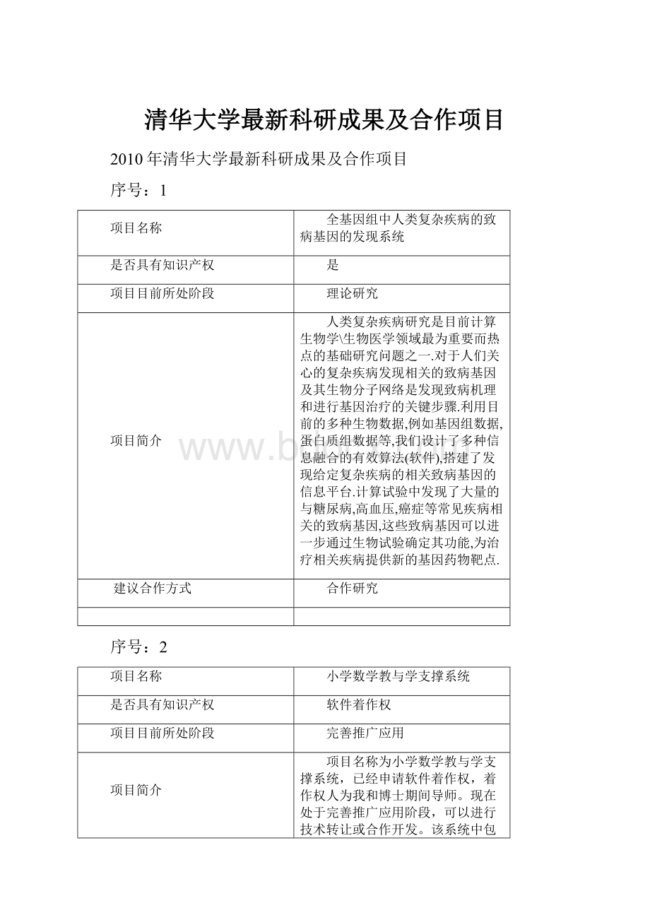 清华大学最新科研成果及合作项目Word格式.docx