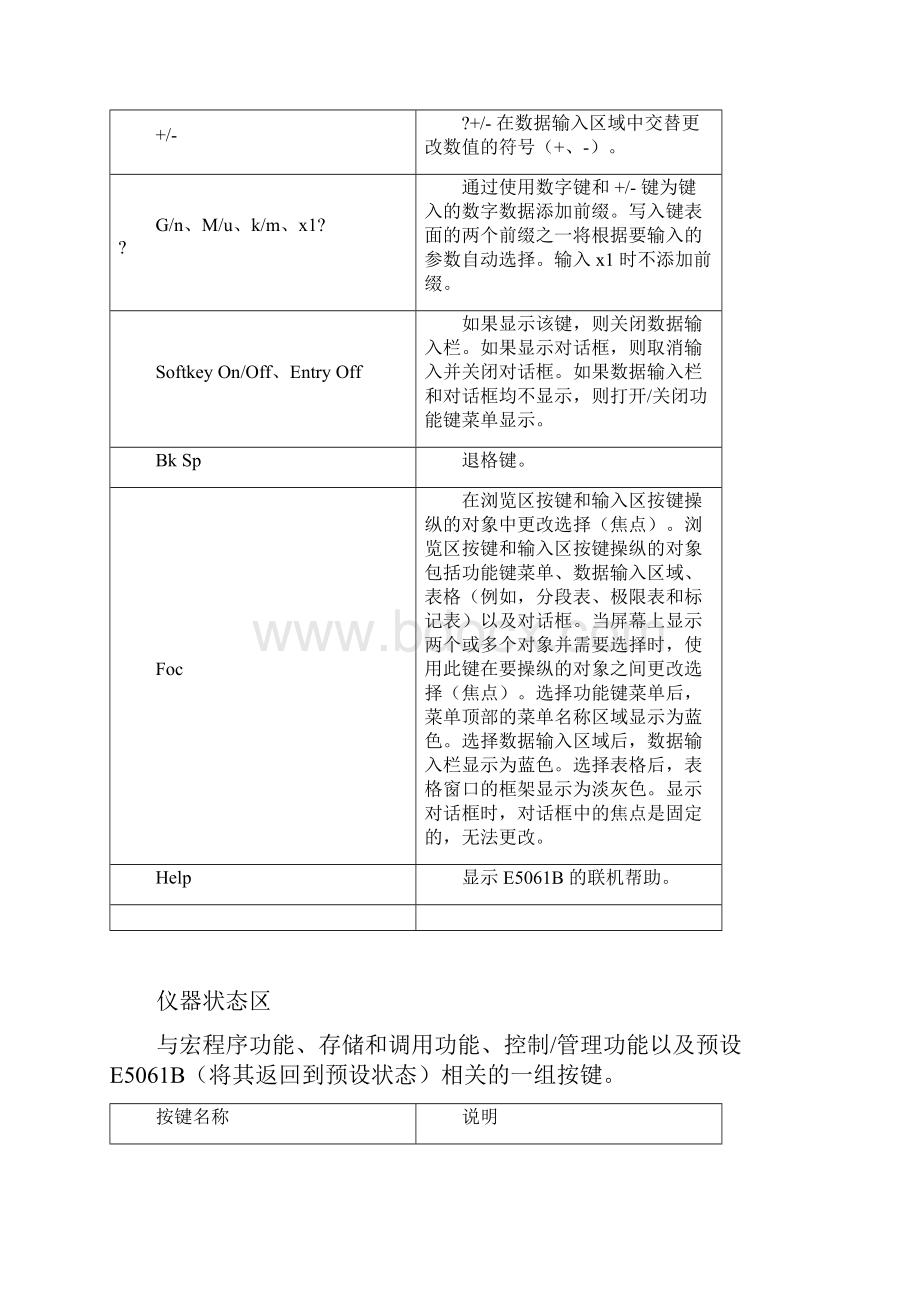 agilente5061b网络分析仪使用方法.docx_第3页