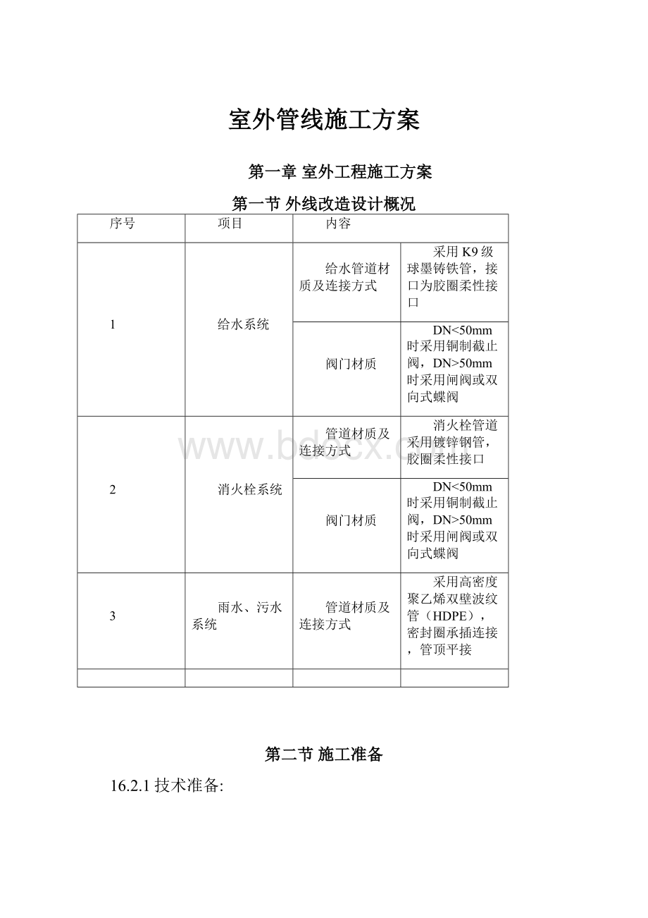 室外管线施工方案.docx_第1页