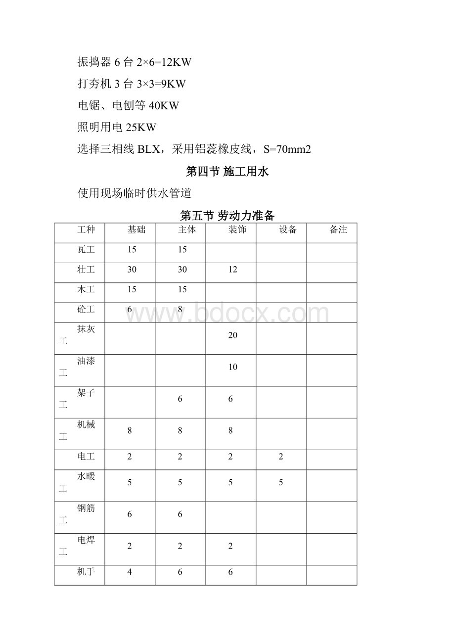 完整版零星维修工程施工方案.docx_第3页