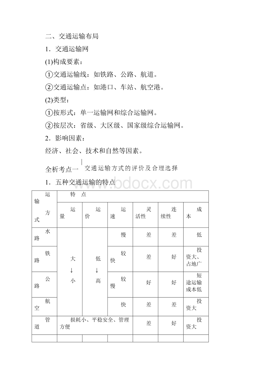 第讲交通运输布局及其影响.docx_第2页