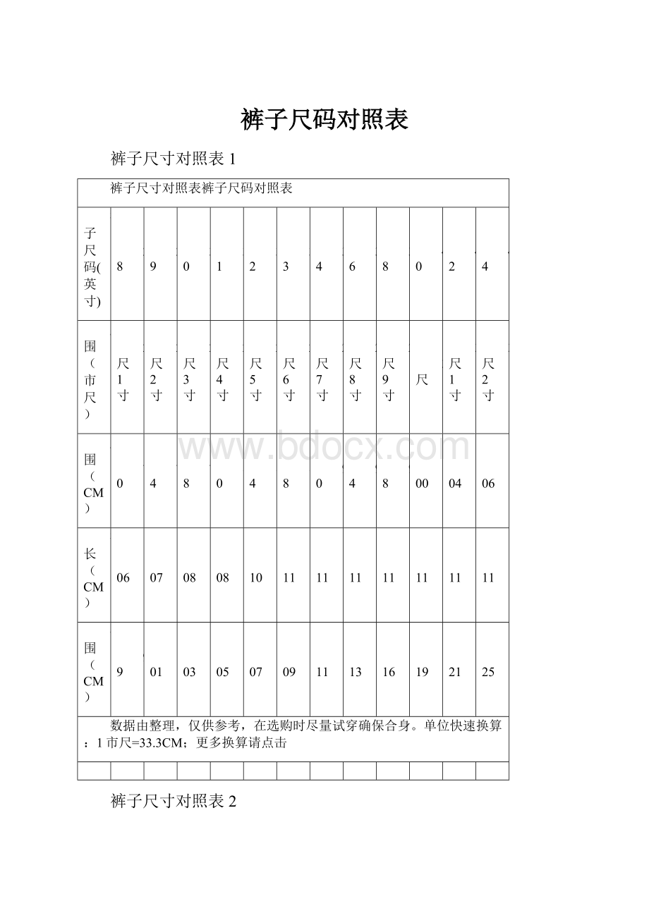 裤子尺码对照表.docx_第1页