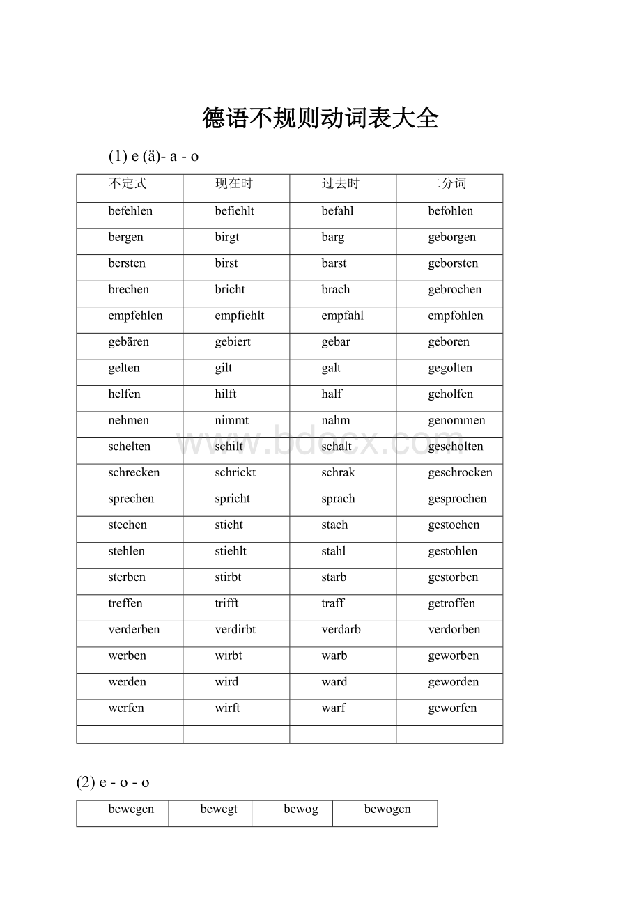 德语不规则动词表大全.docx_第1页