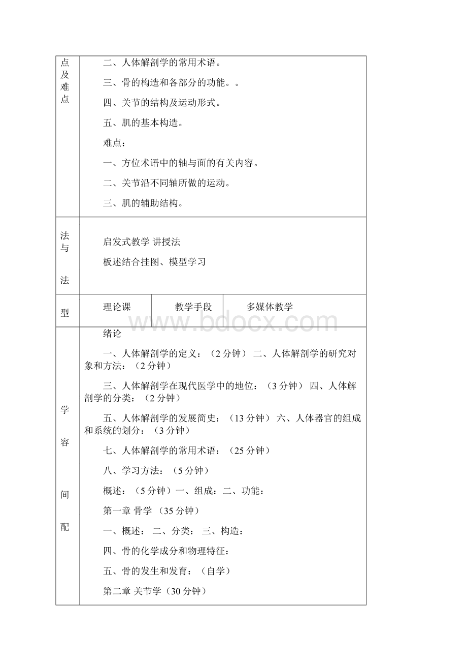 解剖学教案.docx_第2页