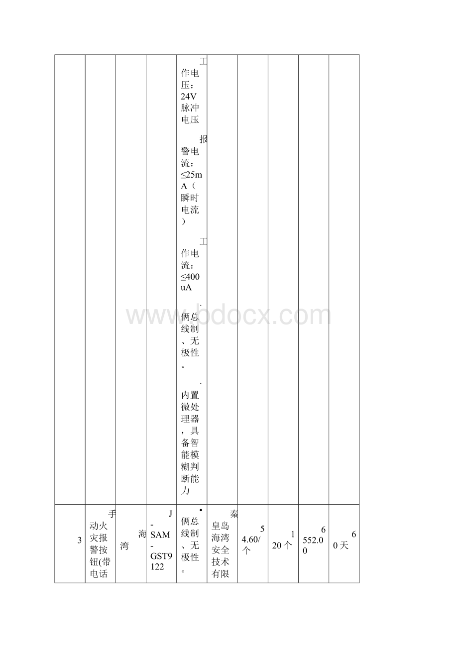 消防培训报价明细表消防报警系统最全版.docx_第3页