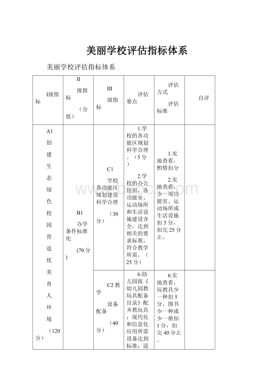 美丽学校评估指标体系.docx_第1页