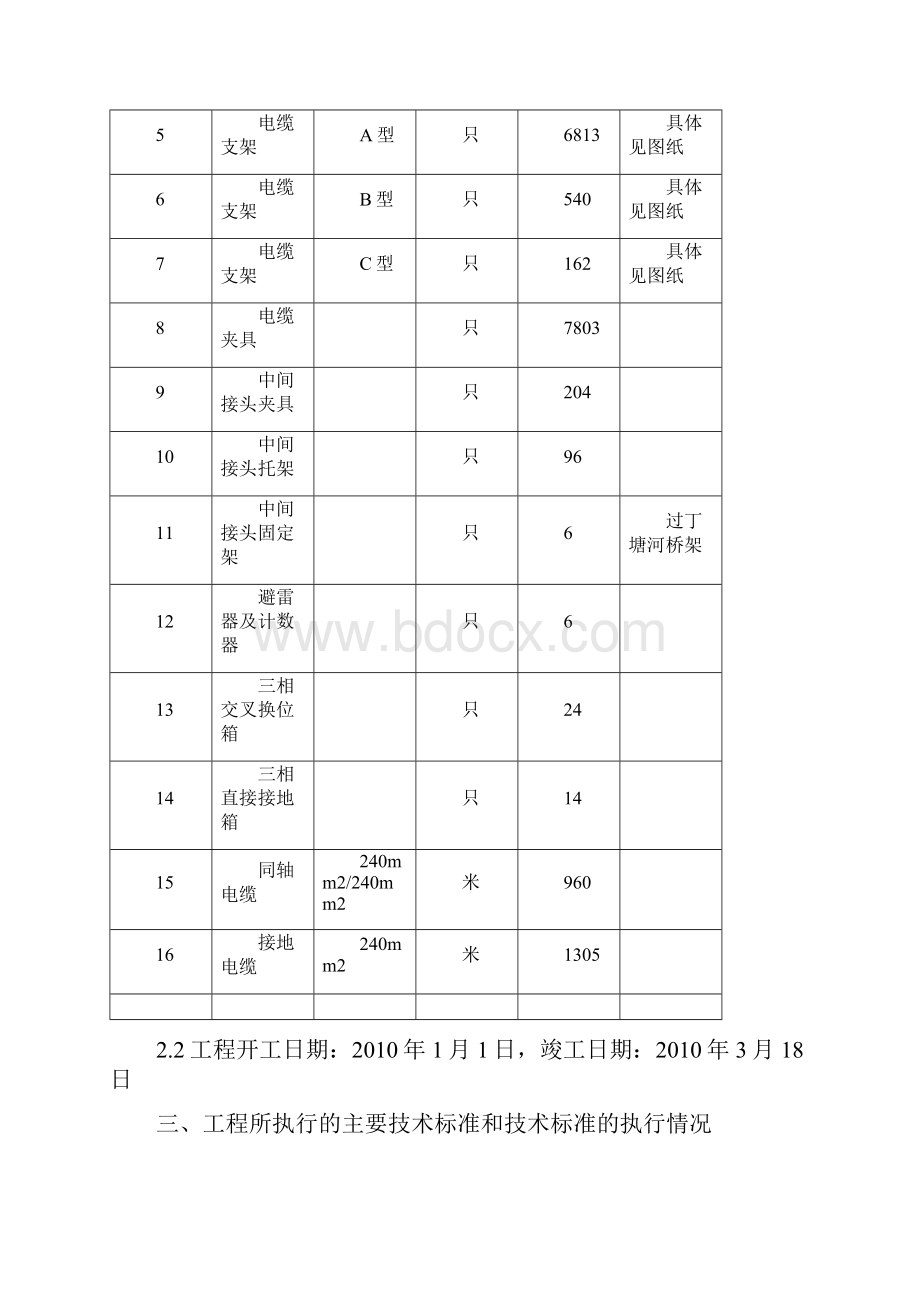 常州220kV电缆工程总结 精品Word文档格式.docx_第2页