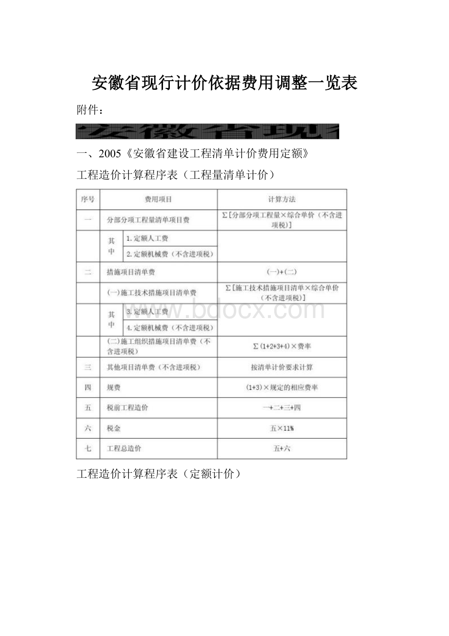 安徽省现行计价依据费用调整一览表.docx_第1页