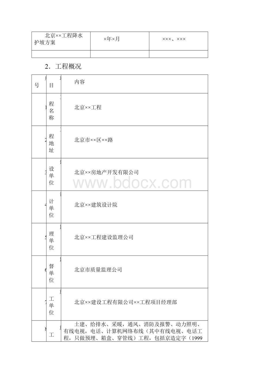 土方工程施工方案.docx_第3页