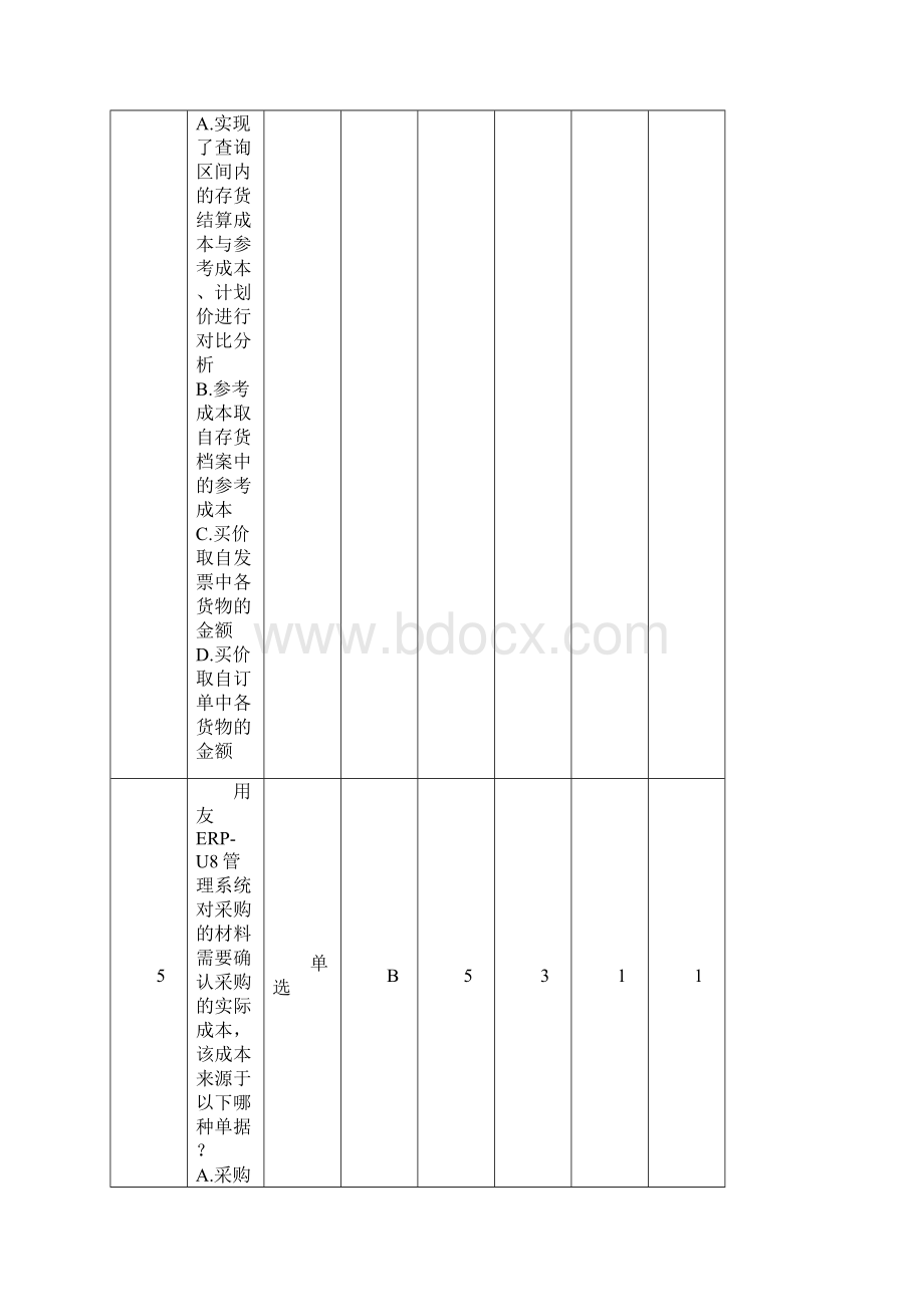 ERP网上作业试题分析.docx_第3页