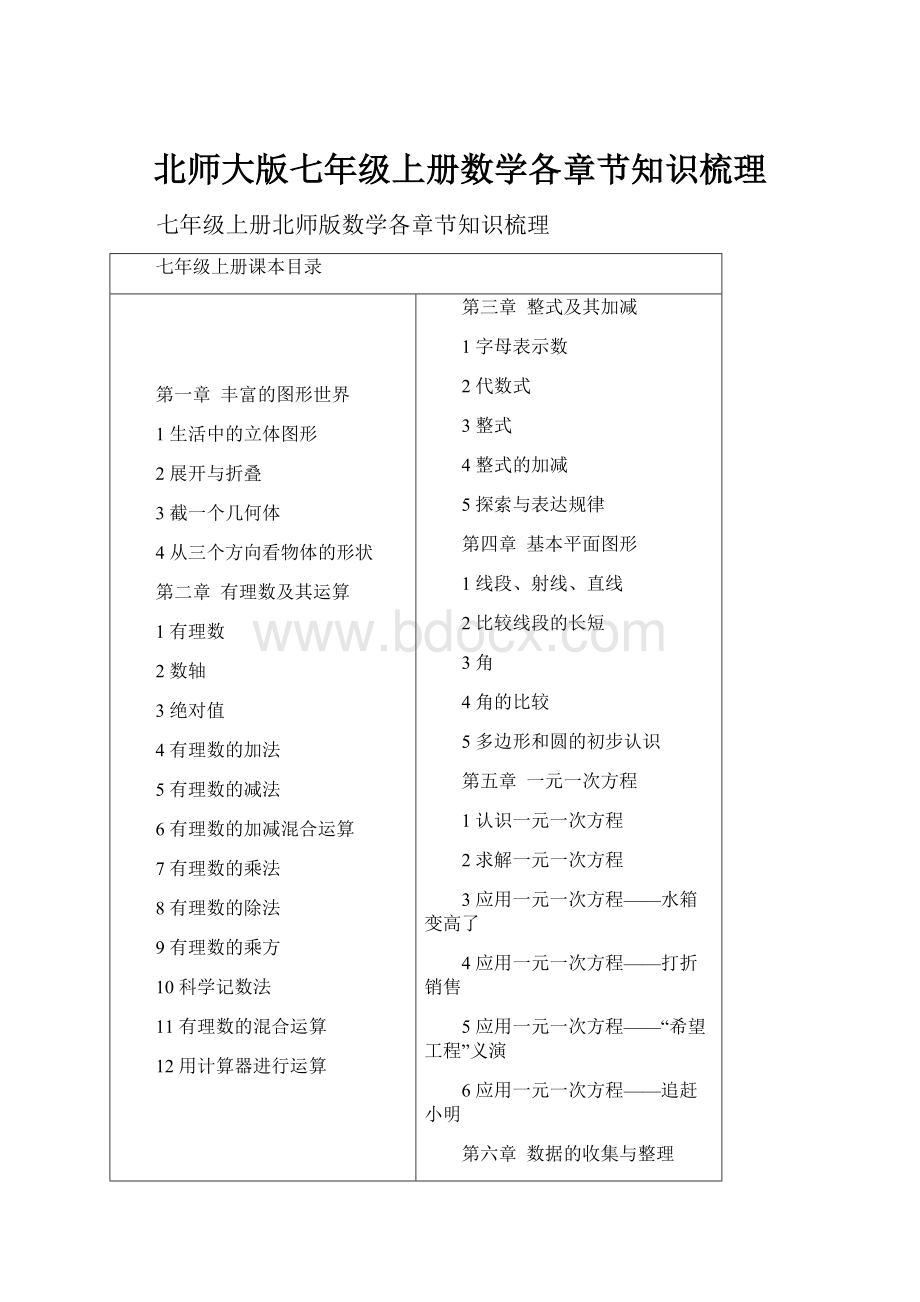 北师大版七年级上册数学各章节知识梳理Word格式.docx