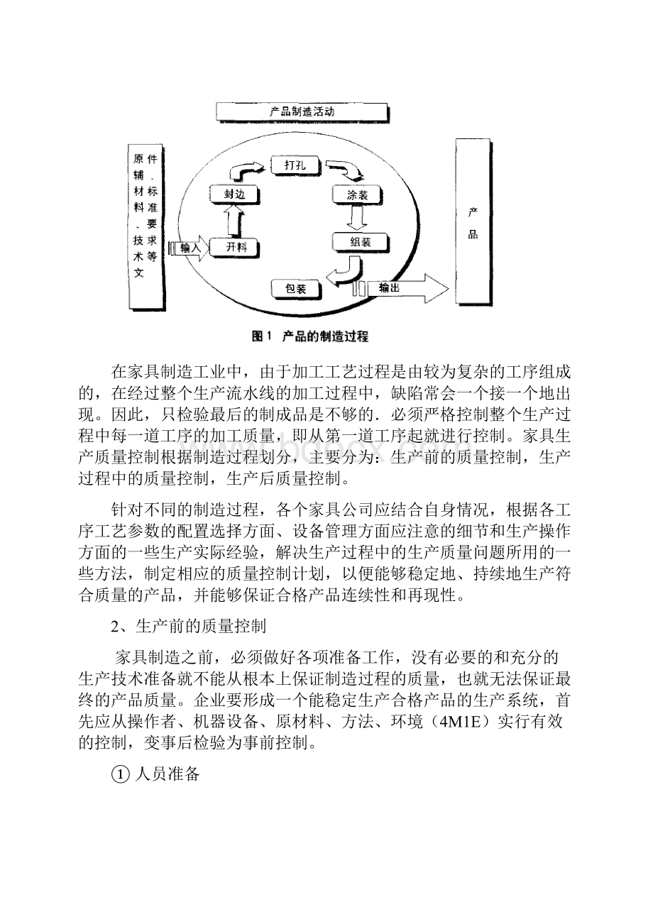 家具生产质量控制要点.docx_第2页