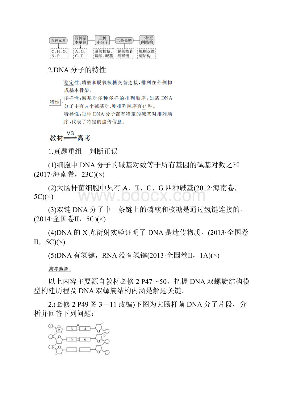 江苏专用版高考生物大一轮复习第6单元遗传的分子基础第18讲DNA的结构复制及基因的本质学案.docx_第2页