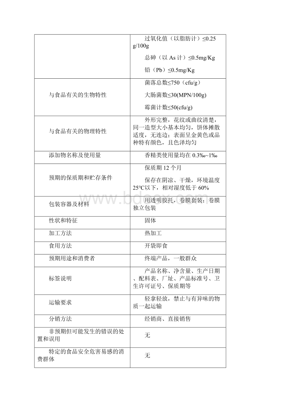 曲奇的HACCP计划表Word格式文档下载.docx_第3页