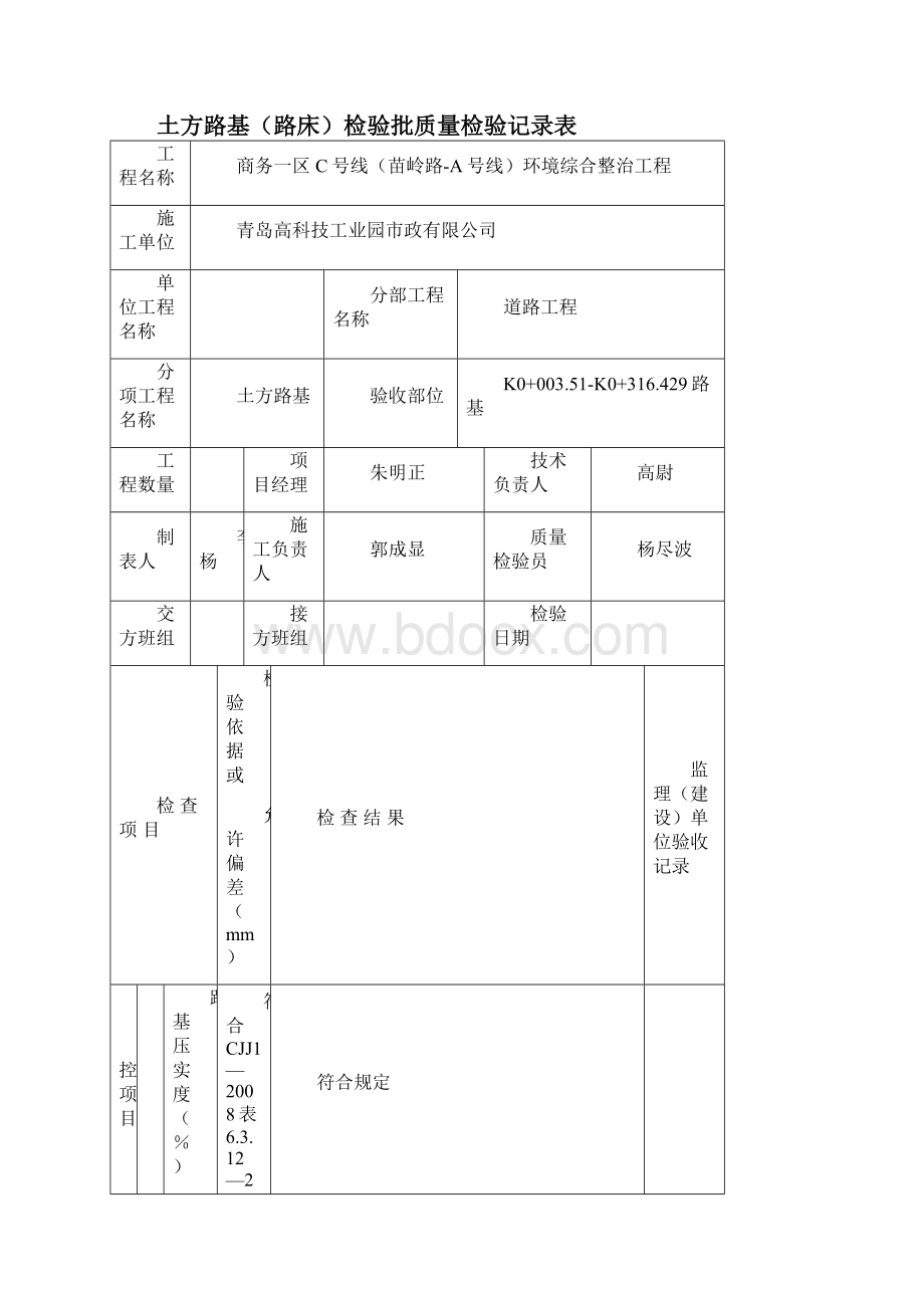 道路工序报验汇编Word文档下载推荐.docx_第2页