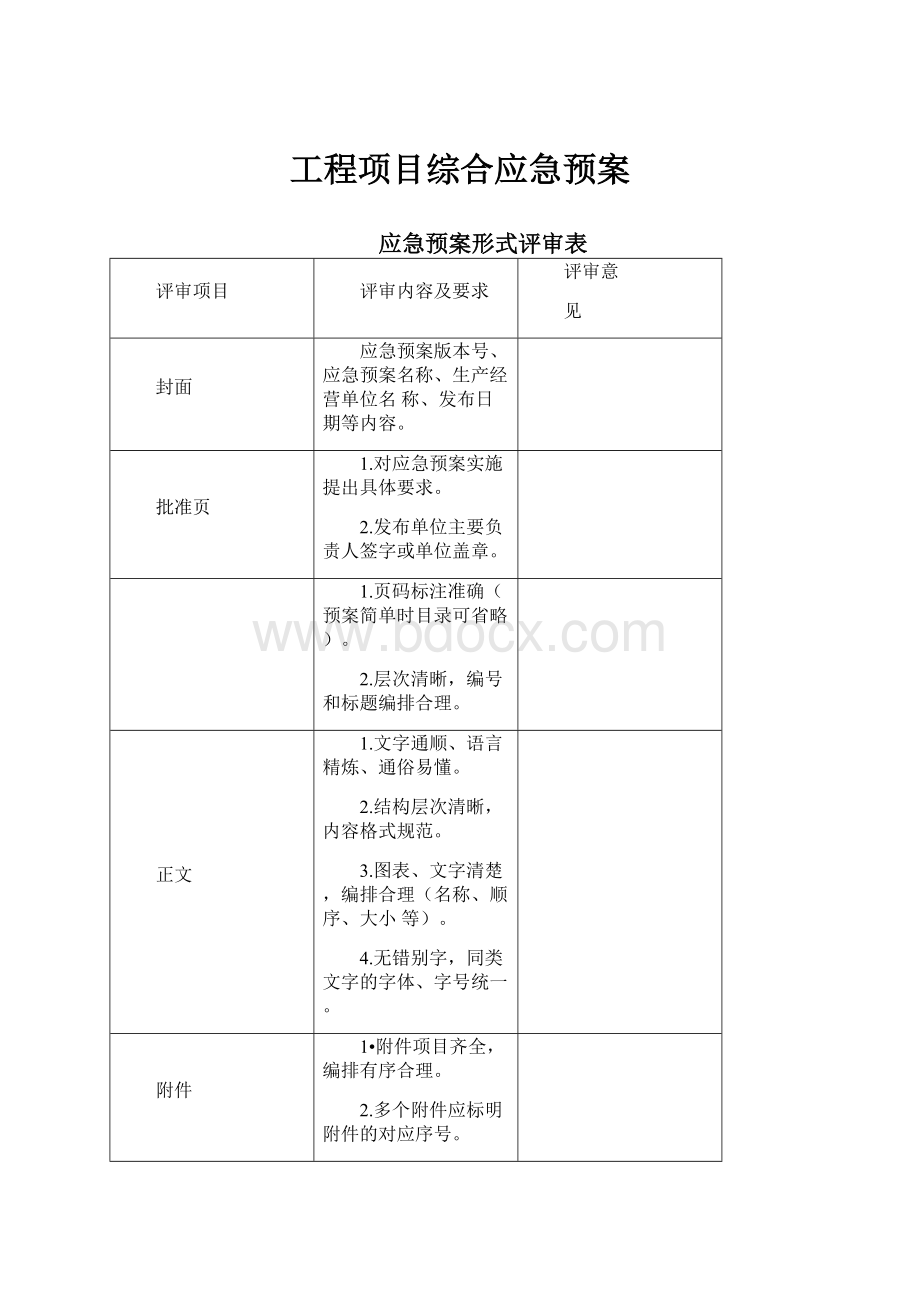 工程项目综合应急预案.docx