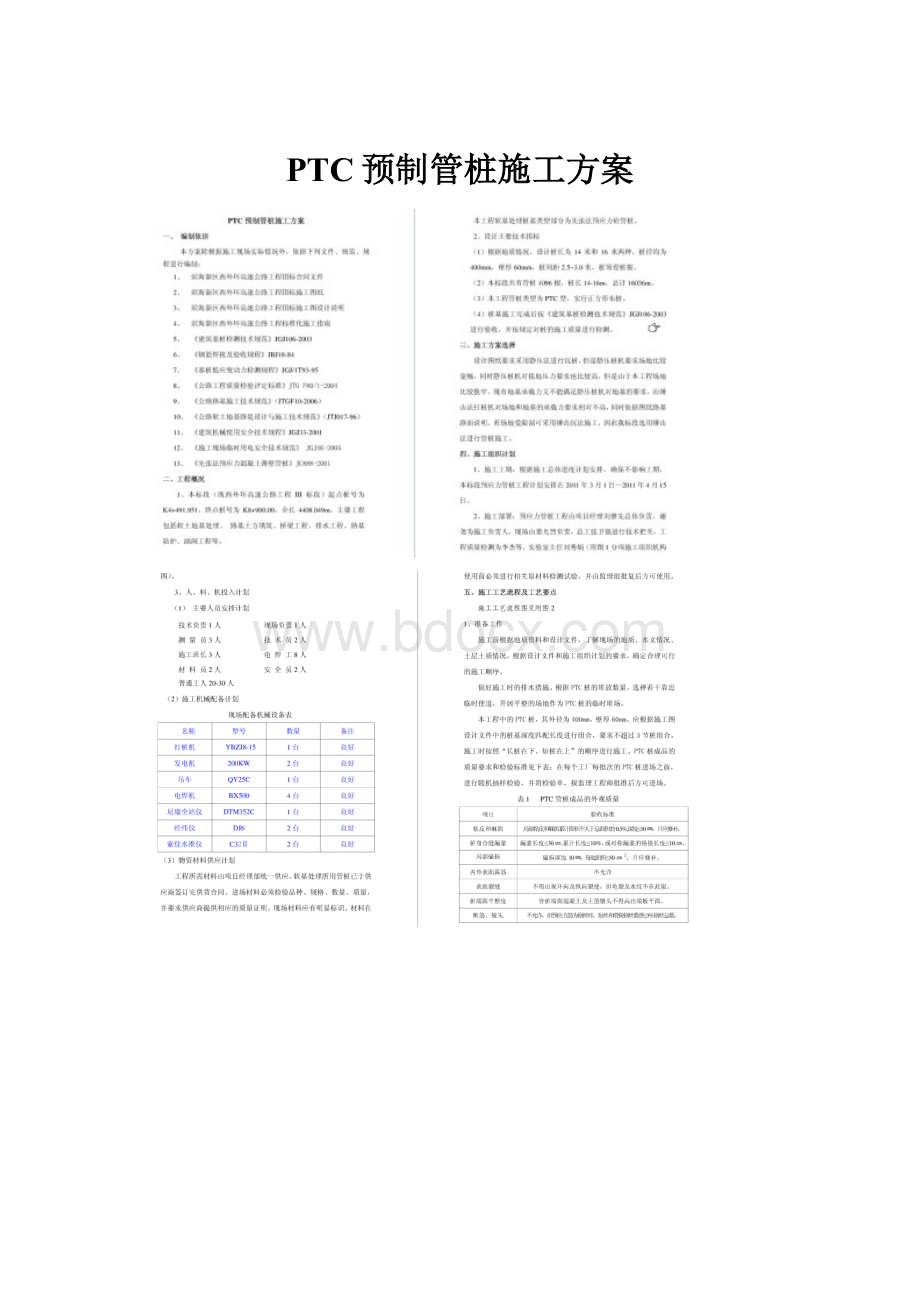 PTC预制管桩施工方案.docx_第1页