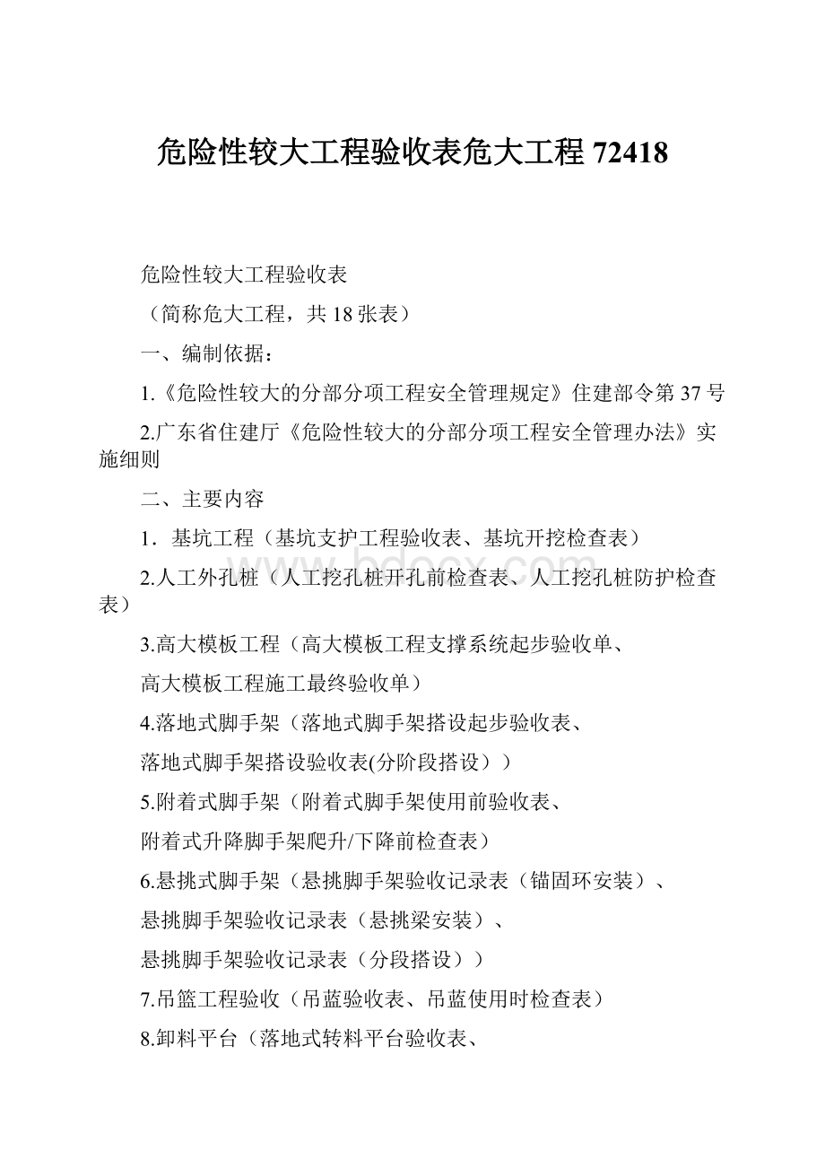 危险性较大工程验收表危大工程72418.docx