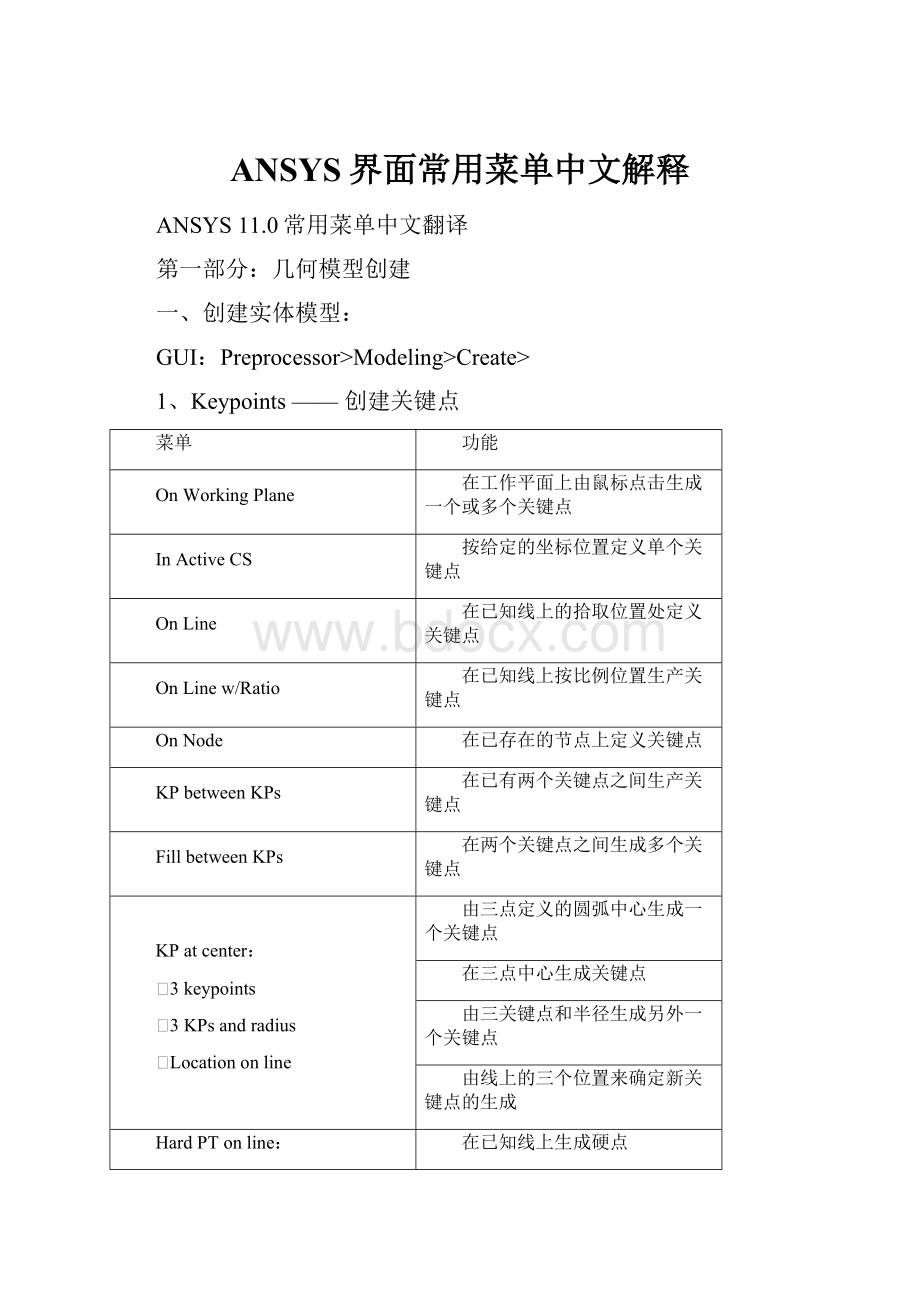 ANSYS界面常用菜单中文解释文档格式.docx