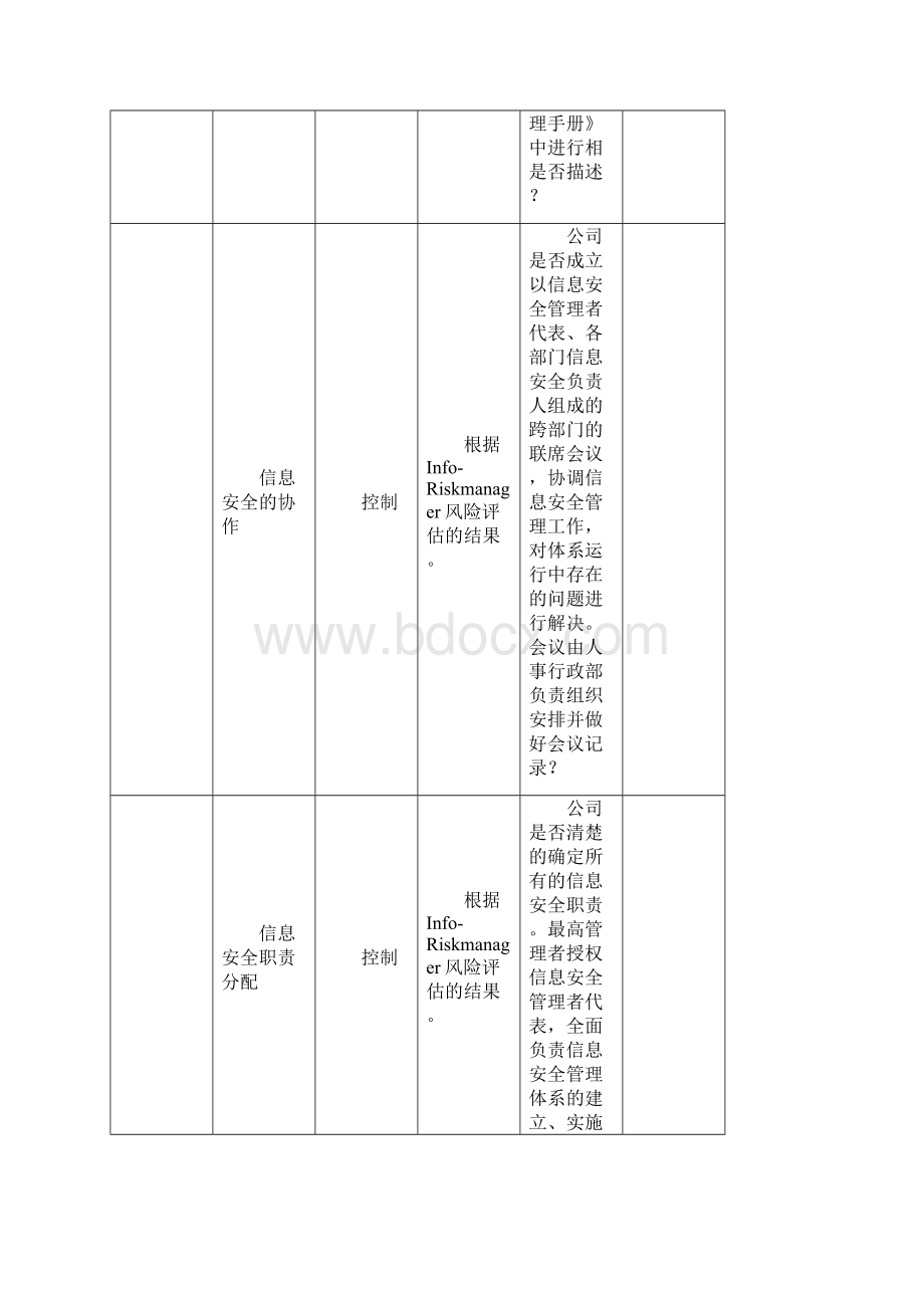 信息安全内部审核检查表.docx_第3页