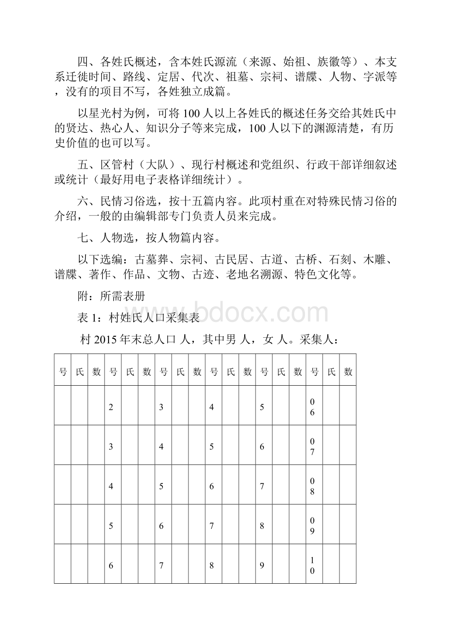 镇志编修各村资料采写要点讲解.docx_第2页