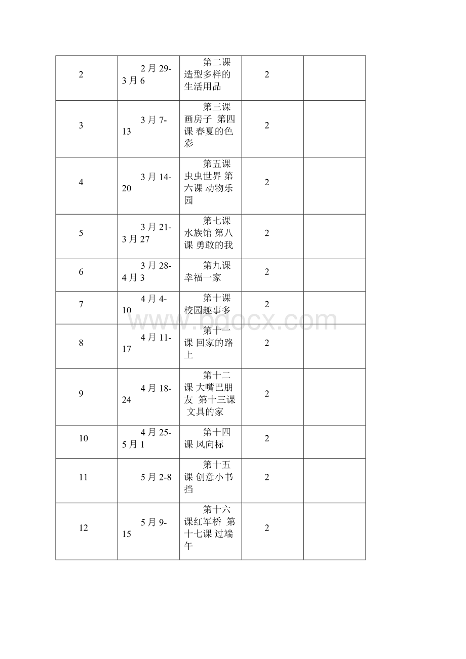 江西版小学二年级下册美术新教案含教学计划及教学进度表Word文件下载.docx_第3页