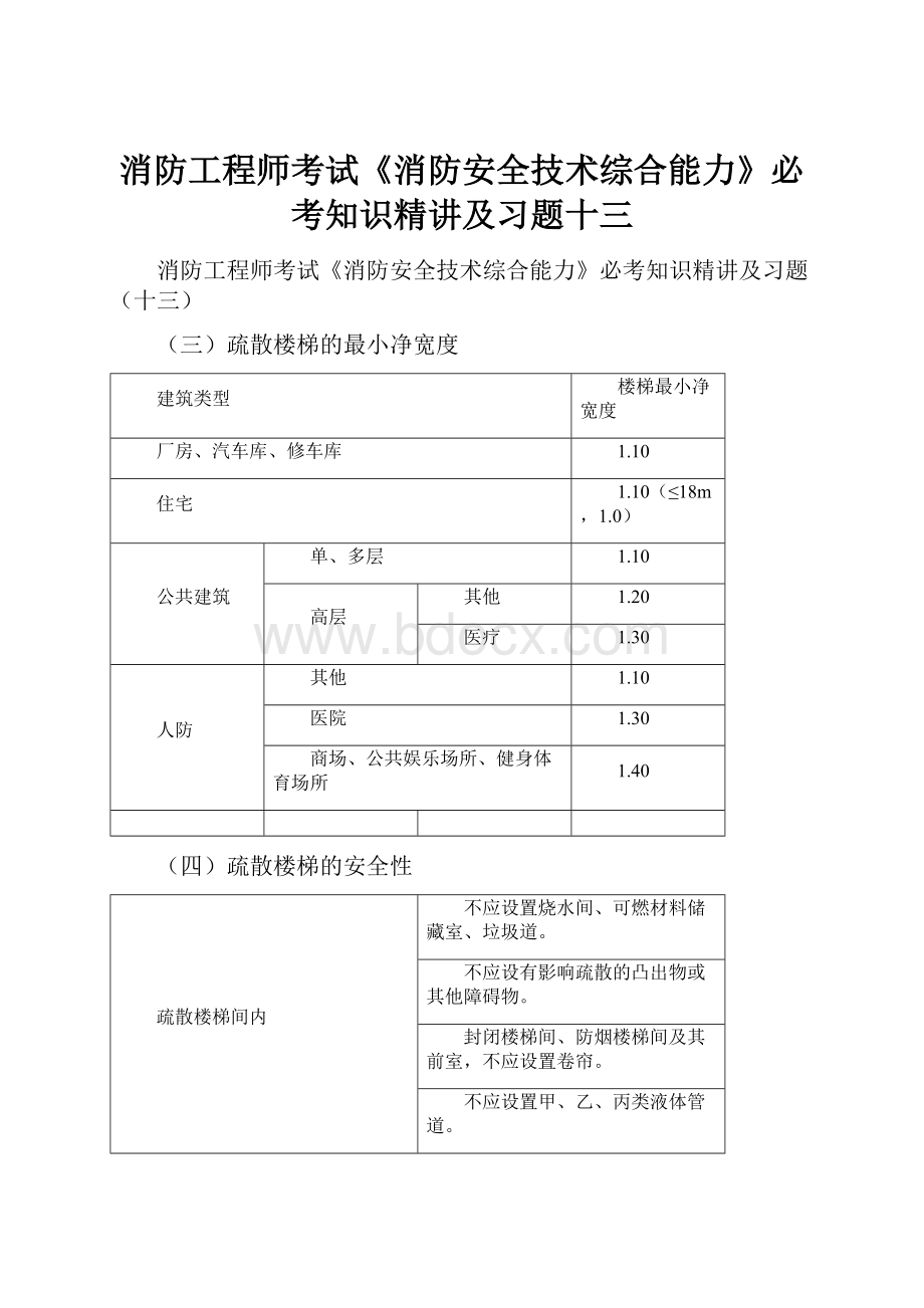 消防工程师考试《消防安全技术综合能力》必考知识精讲及习题十三Word文件下载.docx