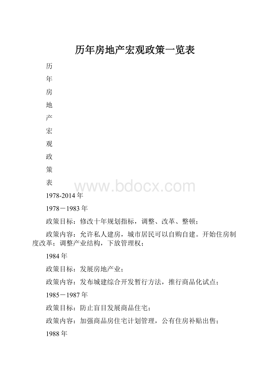 历年房地产宏观政策一览表Word下载.docx_第1页