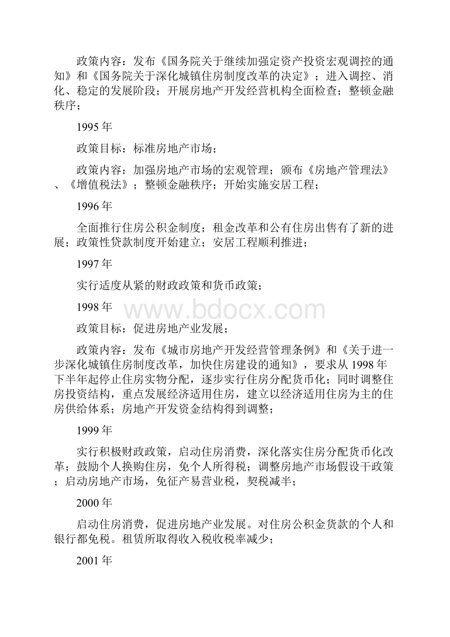 历年房地产宏观政策一览表Word下载.docx_第3页