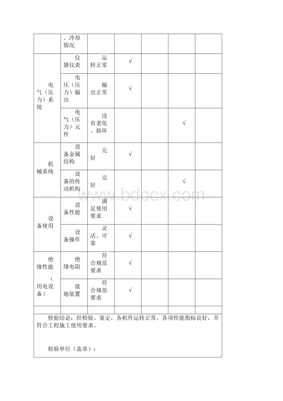 常规机械设备检验报告.docx_第2页