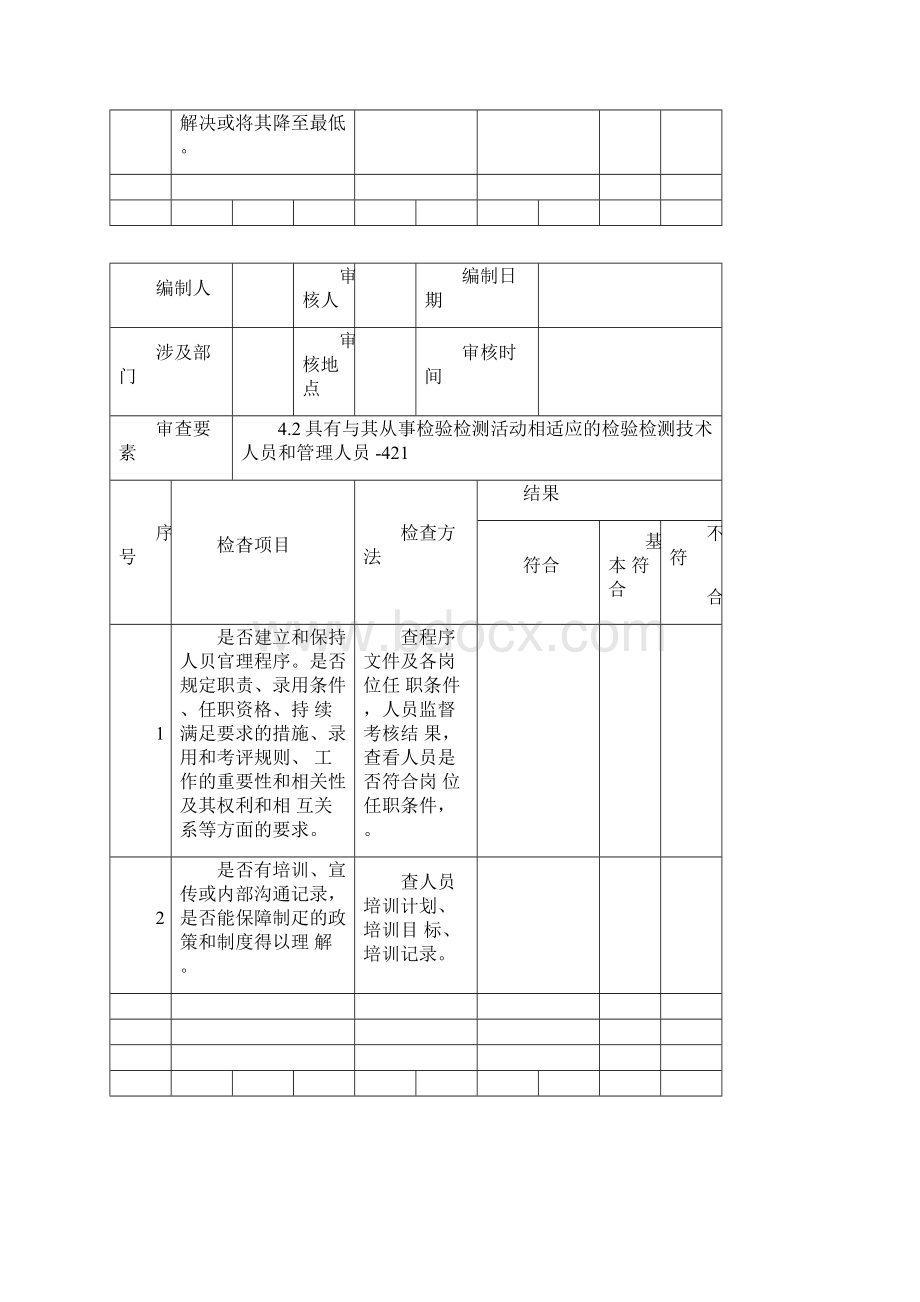 环境监测站质量记录内审要素检查表.docx_第2页