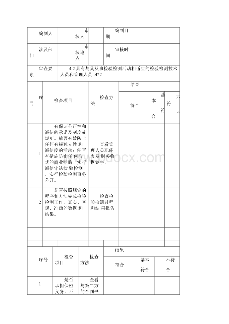 环境监测站质量记录内审要素检查表.docx_第3页