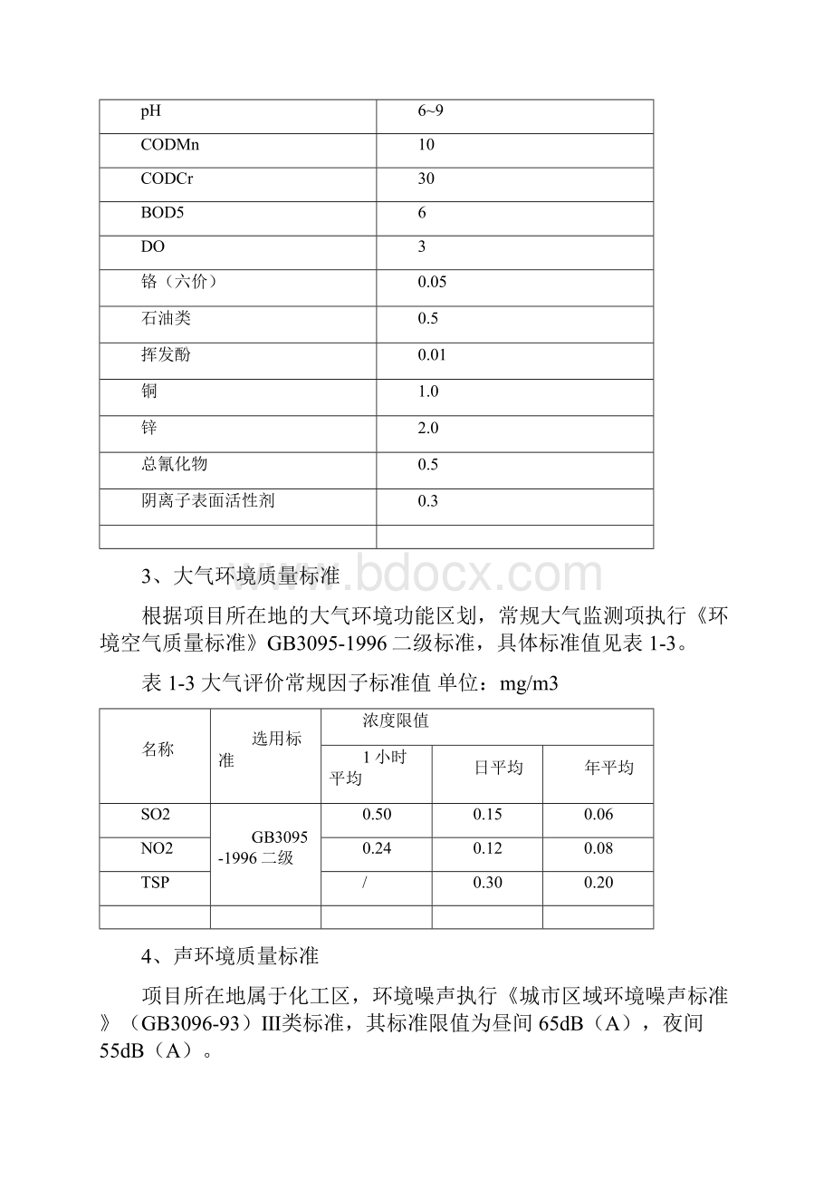 电镀企业环评报告Word下载.docx_第3页