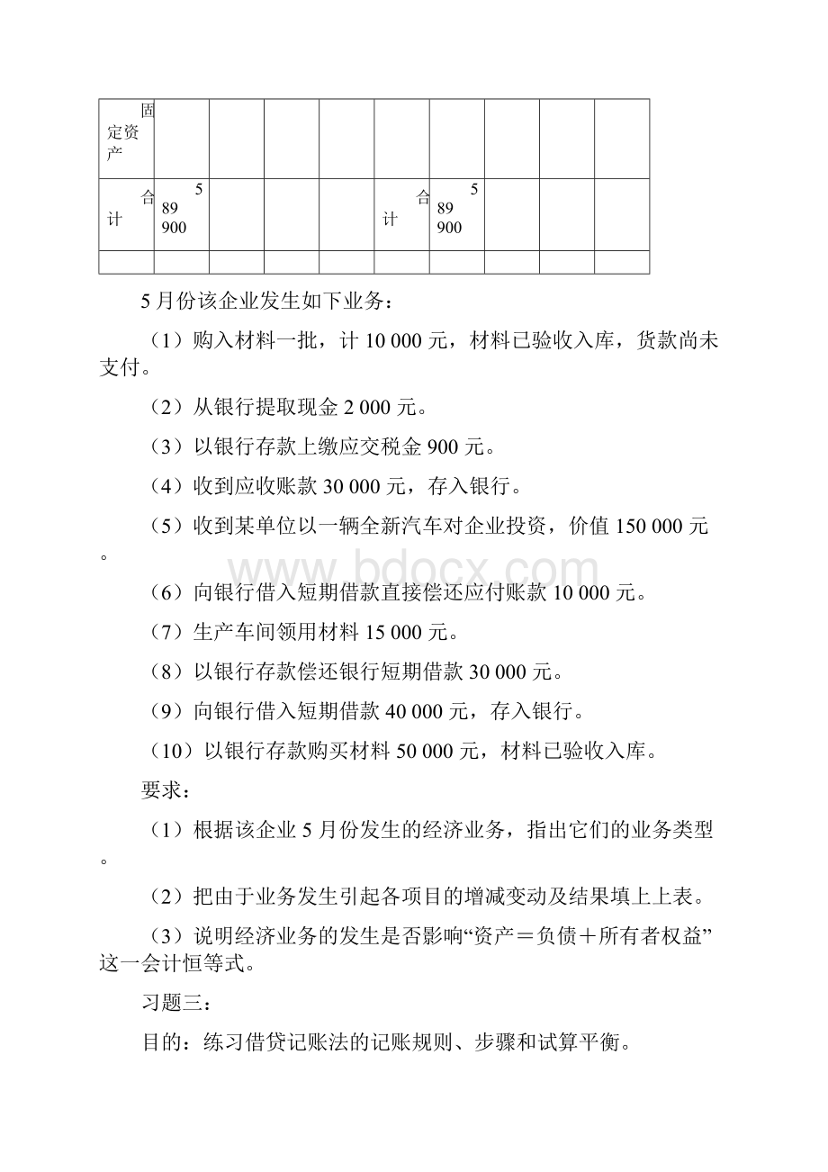 财务会计《会计学原理》习题A.docx_第3页