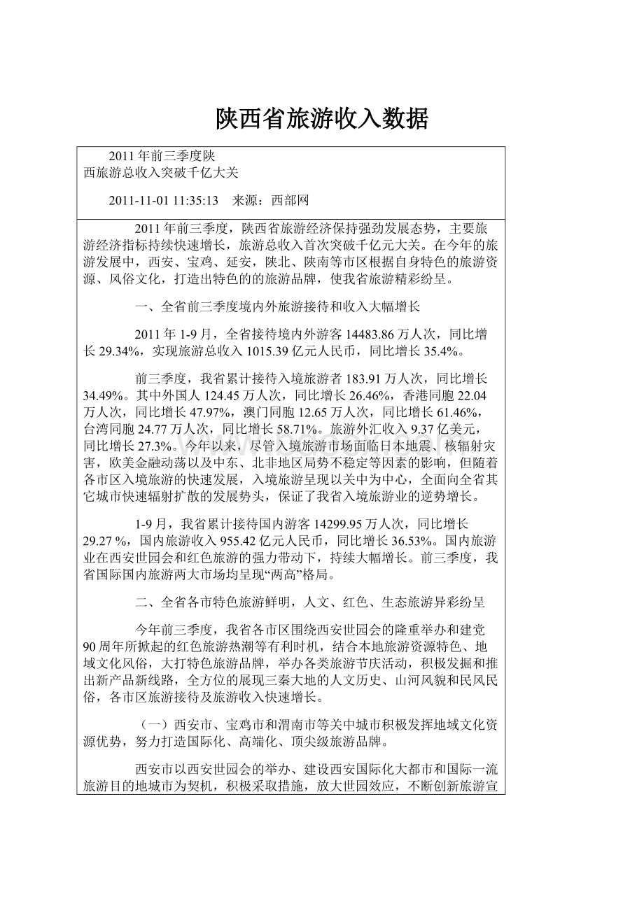 陕西省旅游收入数据.docx_第1页